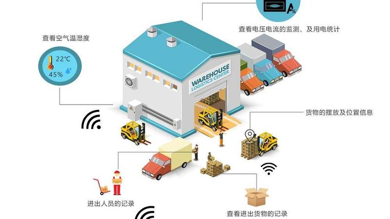 悬臂式货架材质分类及选择要点解析