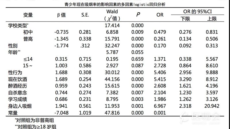 轻型货架定制，如何挑选优质品牌？**