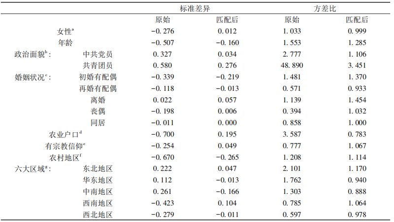 穿梭车货架：仓库布局中的高效之选