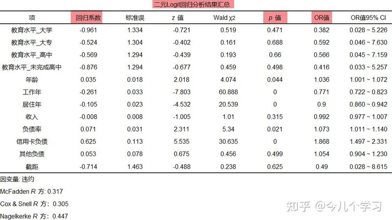 小型立体仓库：标准规范解析与实施要点