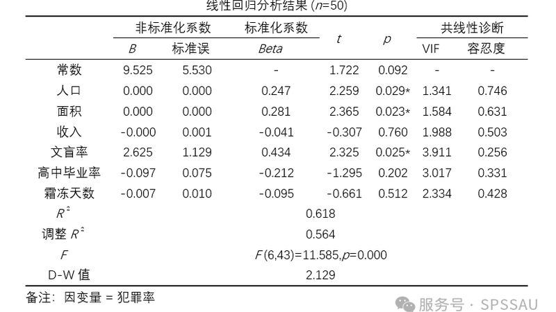 自动化立体仓库：揭秘其核心要素与选型要点