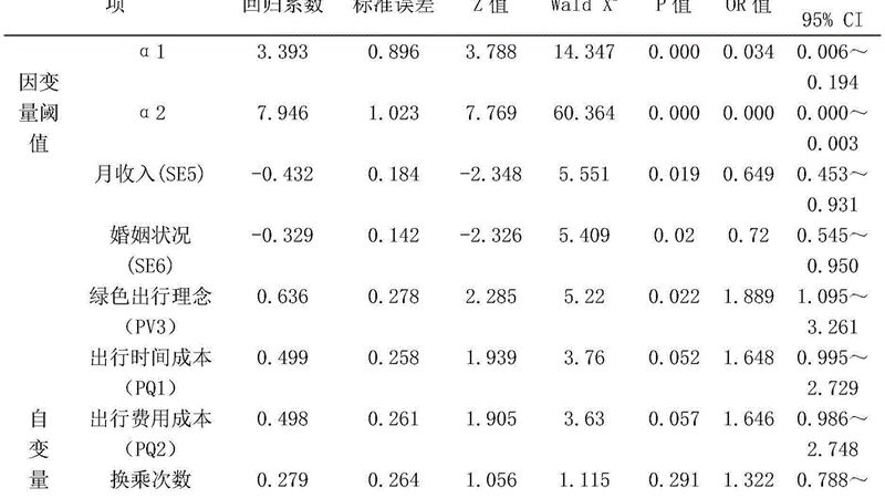 高位货架厂家验收标准：确保仓储安全与效率的关键**