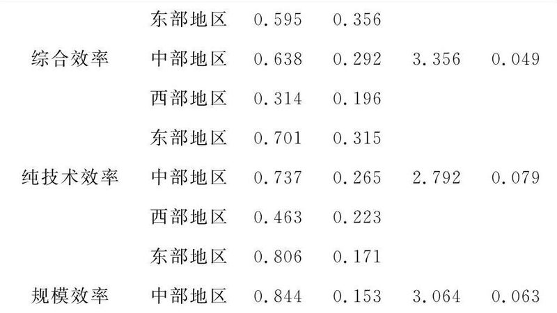 自动化立体仓库货架：揭秘其背后的技术秘密**