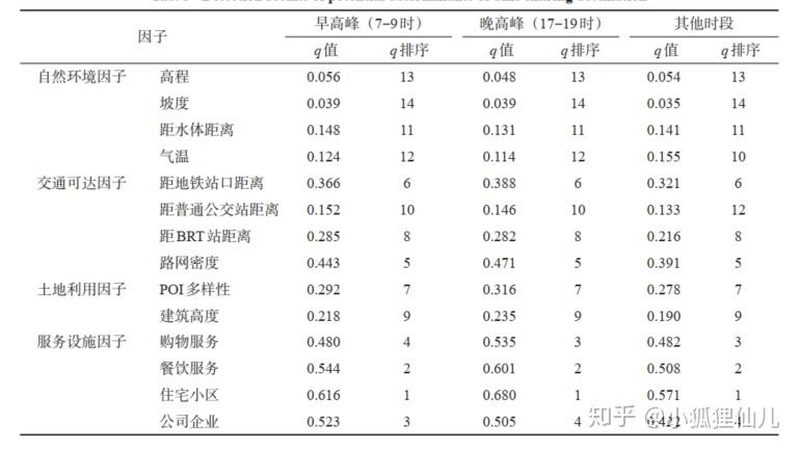 成都重型贯通式货架：揭秘其核心优势与选型要点**