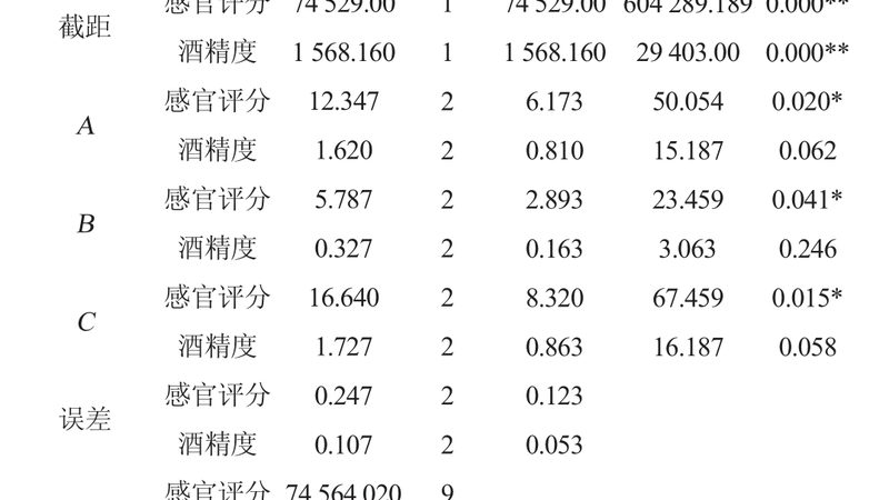 托盘静载与动载：仓储货架安全之关键**