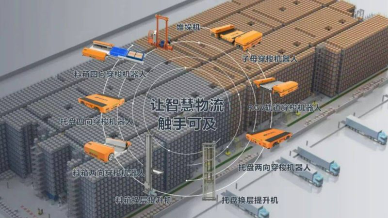钢托盘和塑料托盘防潮性能对比